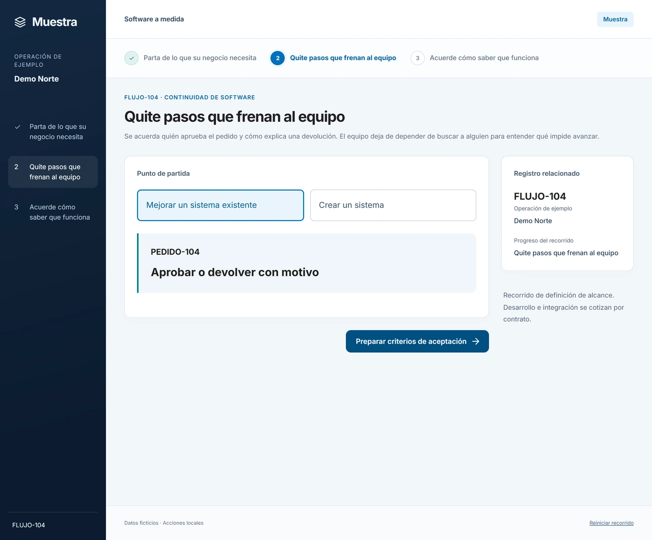 Muestra: Aclare quién permite avanzar. Defina los pasos, la aprobación y las personas involucradas para que el proyecto responda al problema del equipo.
